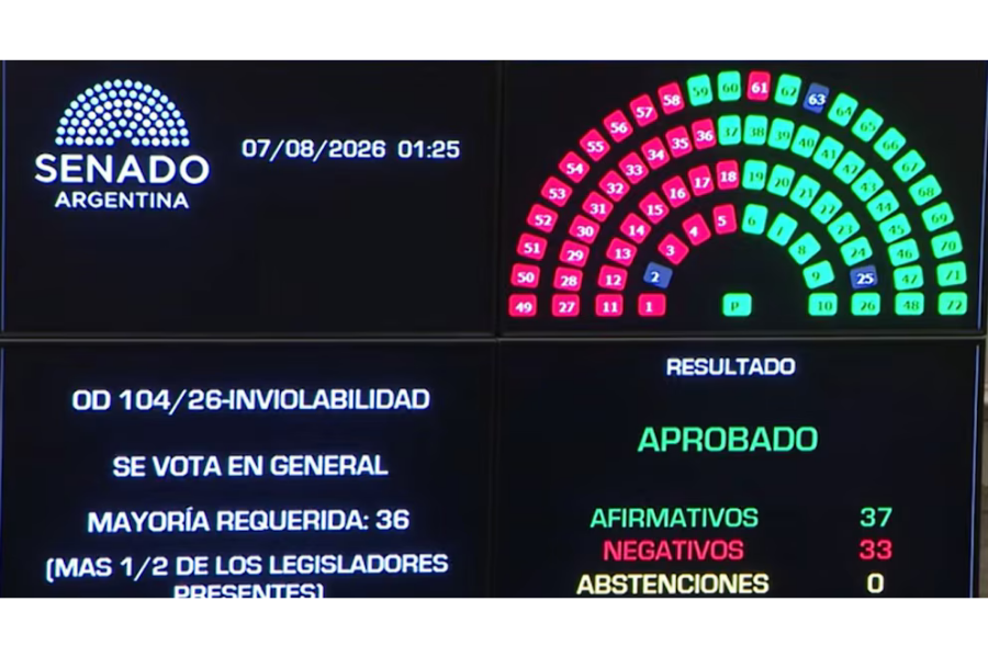Imagen Noticia